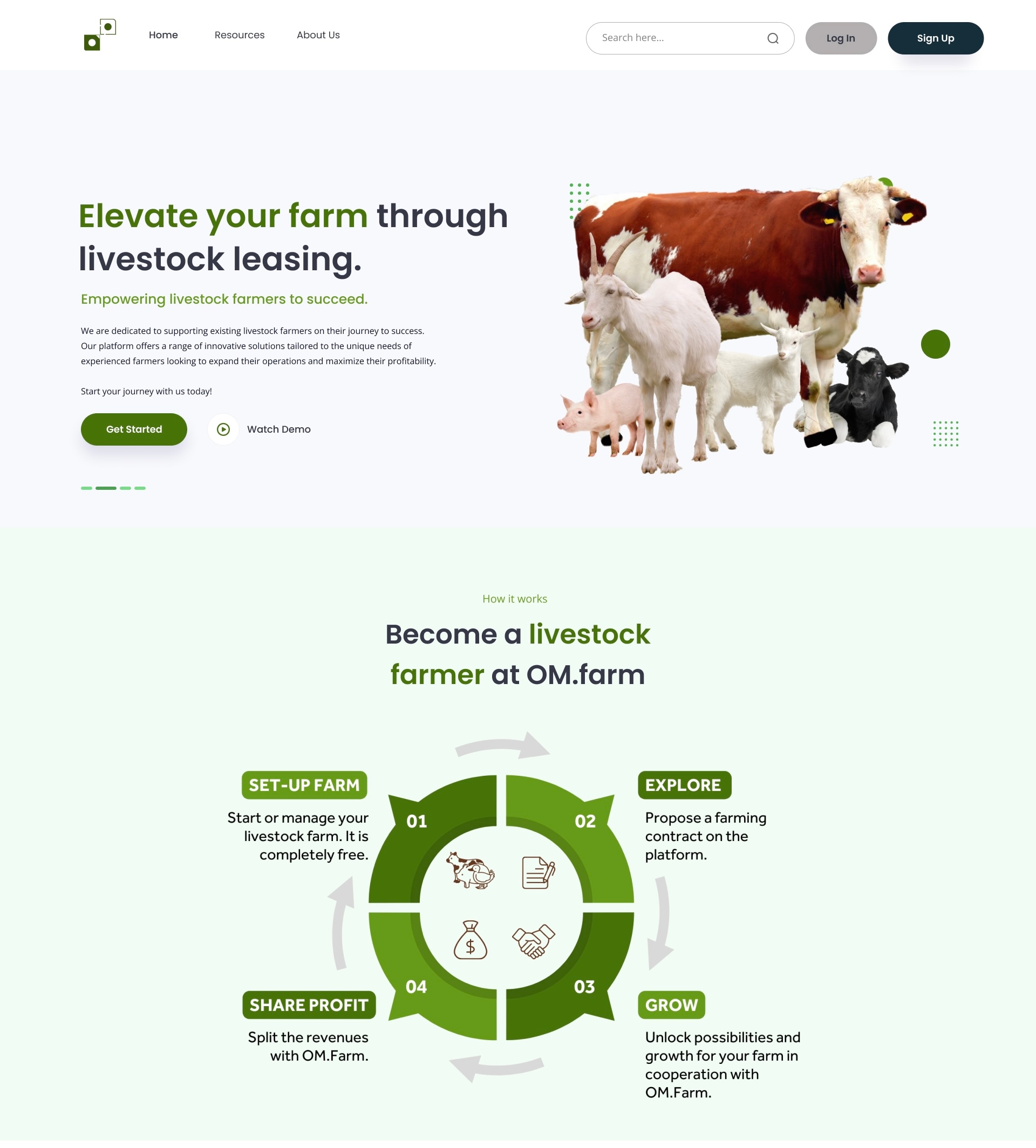 OM Farm Portal and Microservices